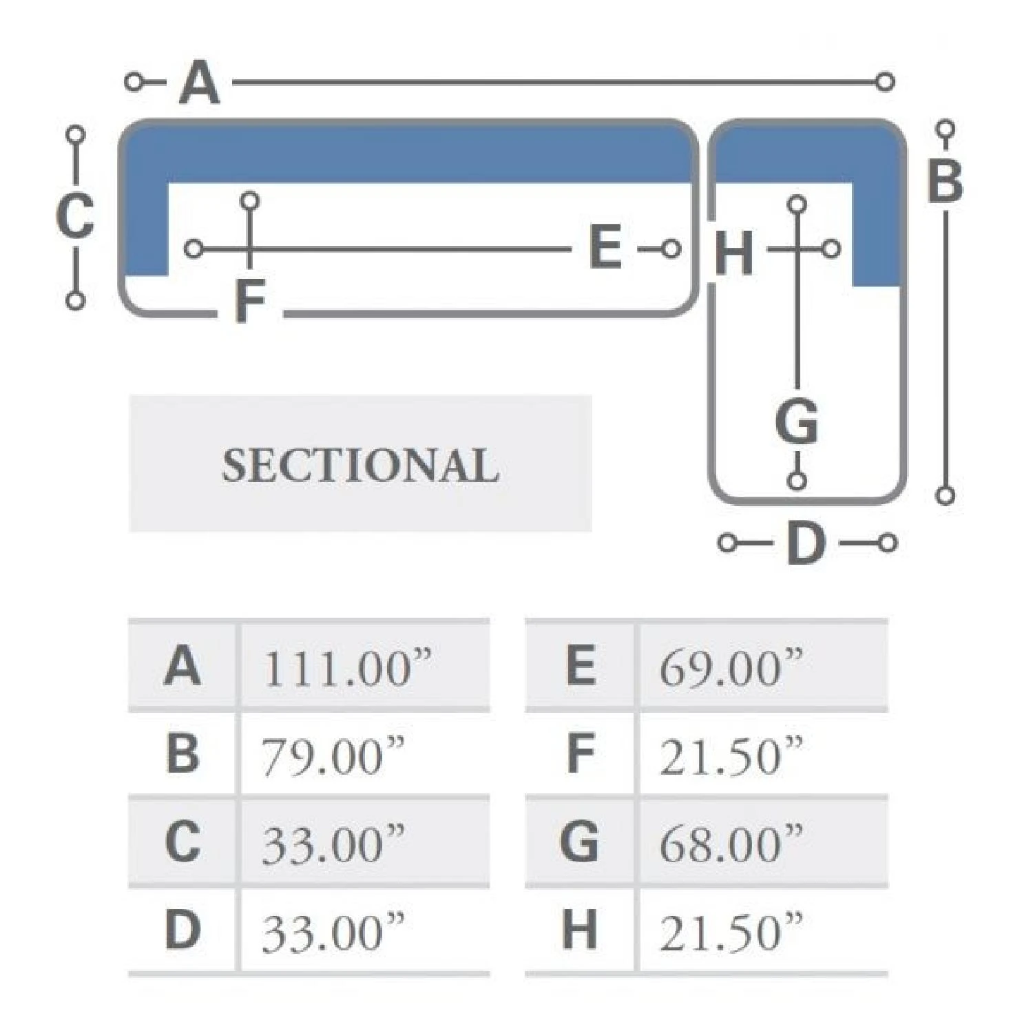 Other Grey 2-Piece Fabric Sectional Sofa 2 Other Grey 2-Piece Fabric Sectional Sofa - Image 2